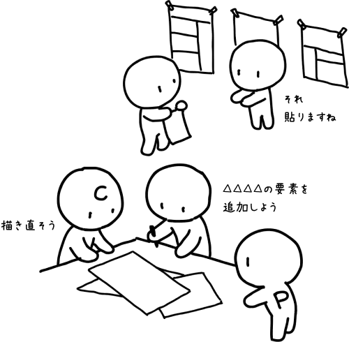 ワイヤーフレームなどを手書きで書き、壁に並べて貼っているワークショップ風景