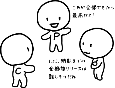 優先度を検討しているチームメンバー達「これが全部できたら最高だよ！」「ただ、納期までの全機能リリースは難しそうだね」