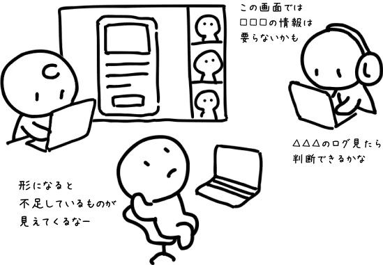 「この画面では□□□の情報は要らないかも」「形になると不足しているものが見えてくるなー」「△△△のログ見たら判断できるかな」